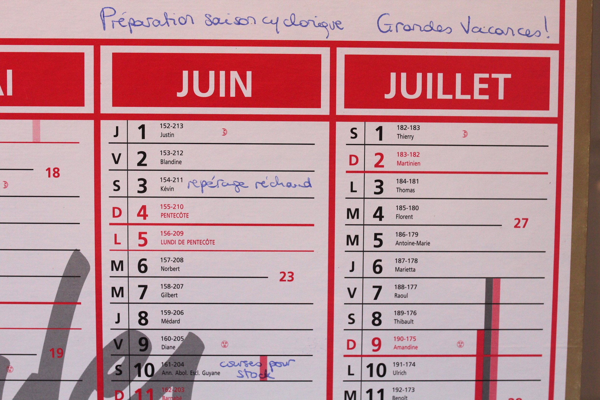 calendrier préparation saison cyclonique