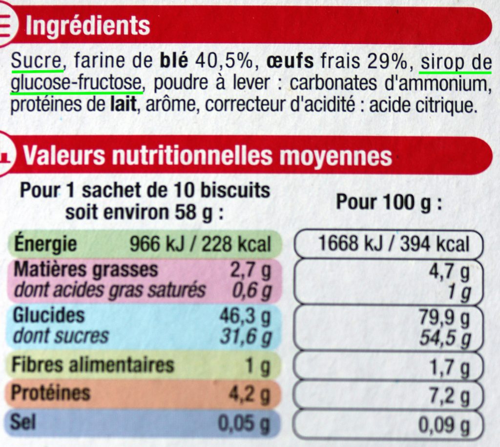 étiquettes sucres