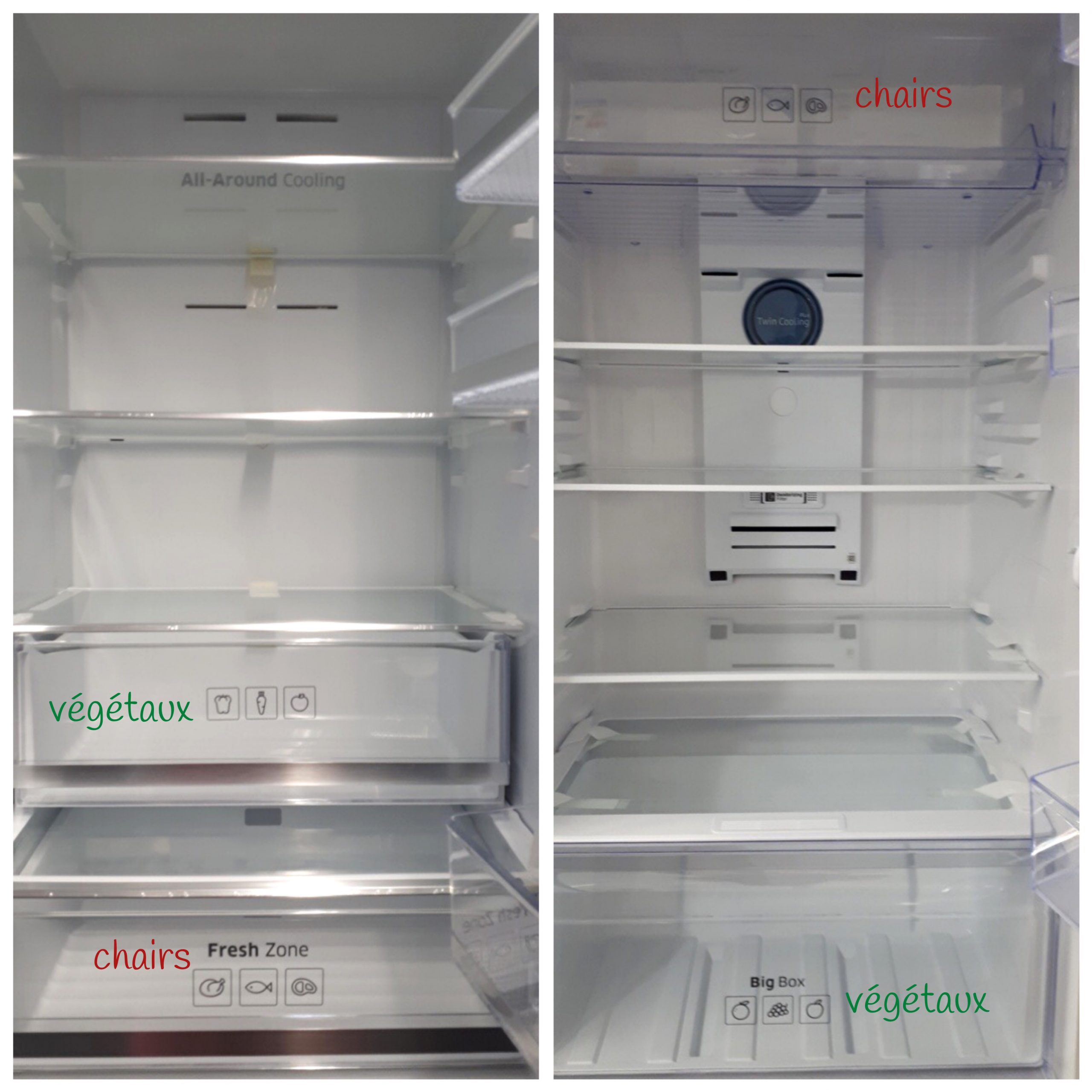 zones du réfrigérateur