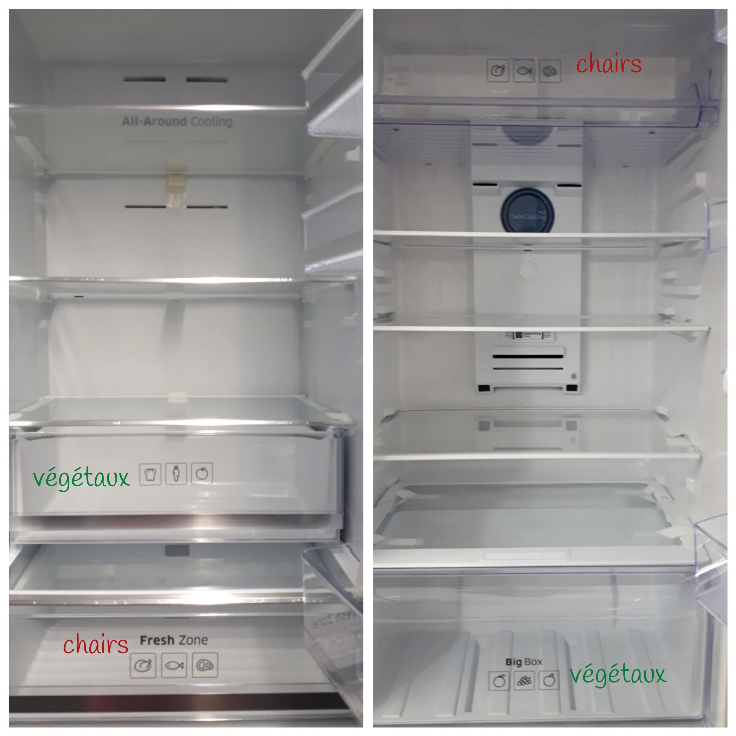 organisation du frigo