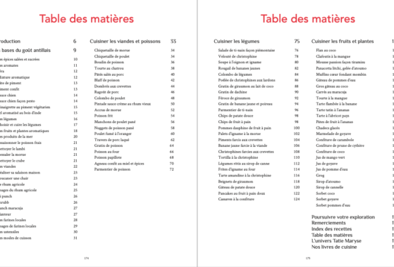 Table des matières BA-BA cuisine antillaise
